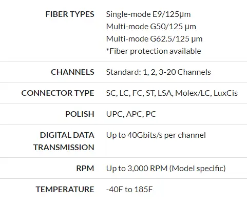 ML Table Statistics